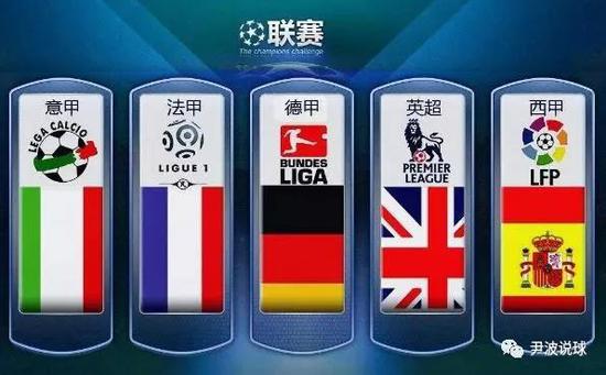 球员潜力的