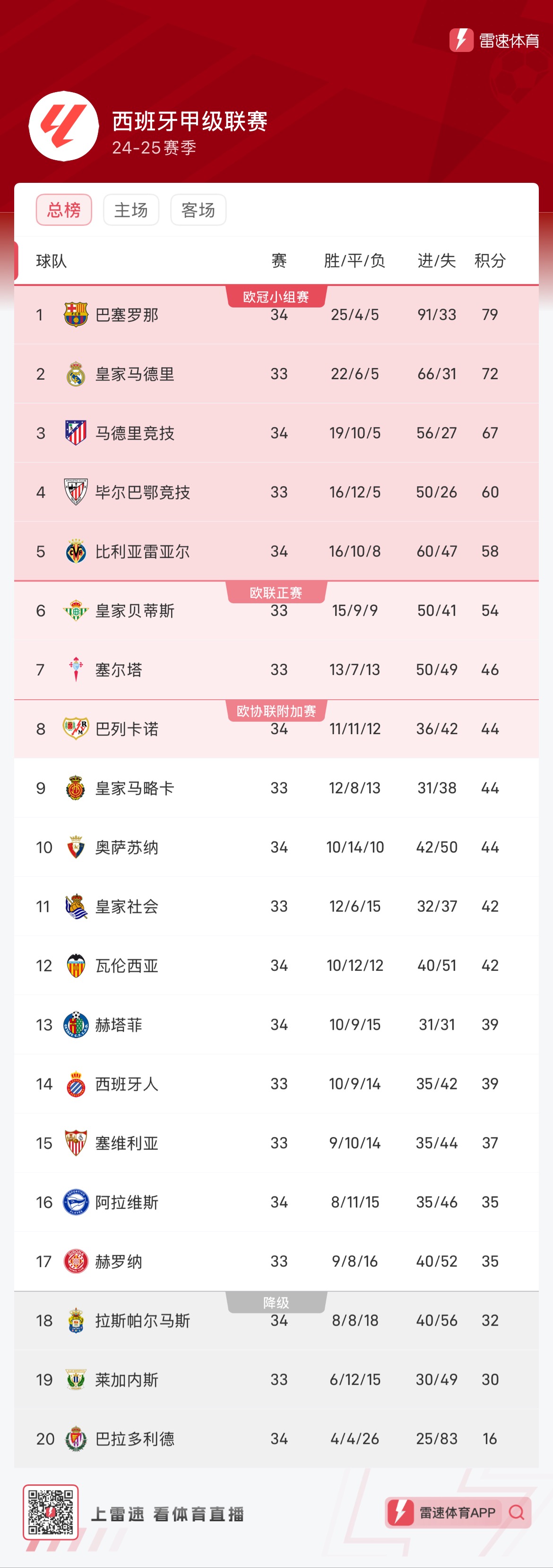 往往是留给