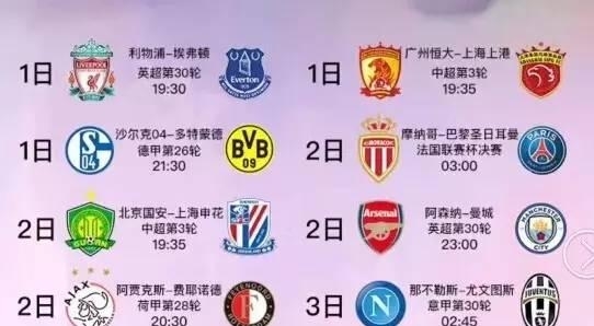 豪门容错率