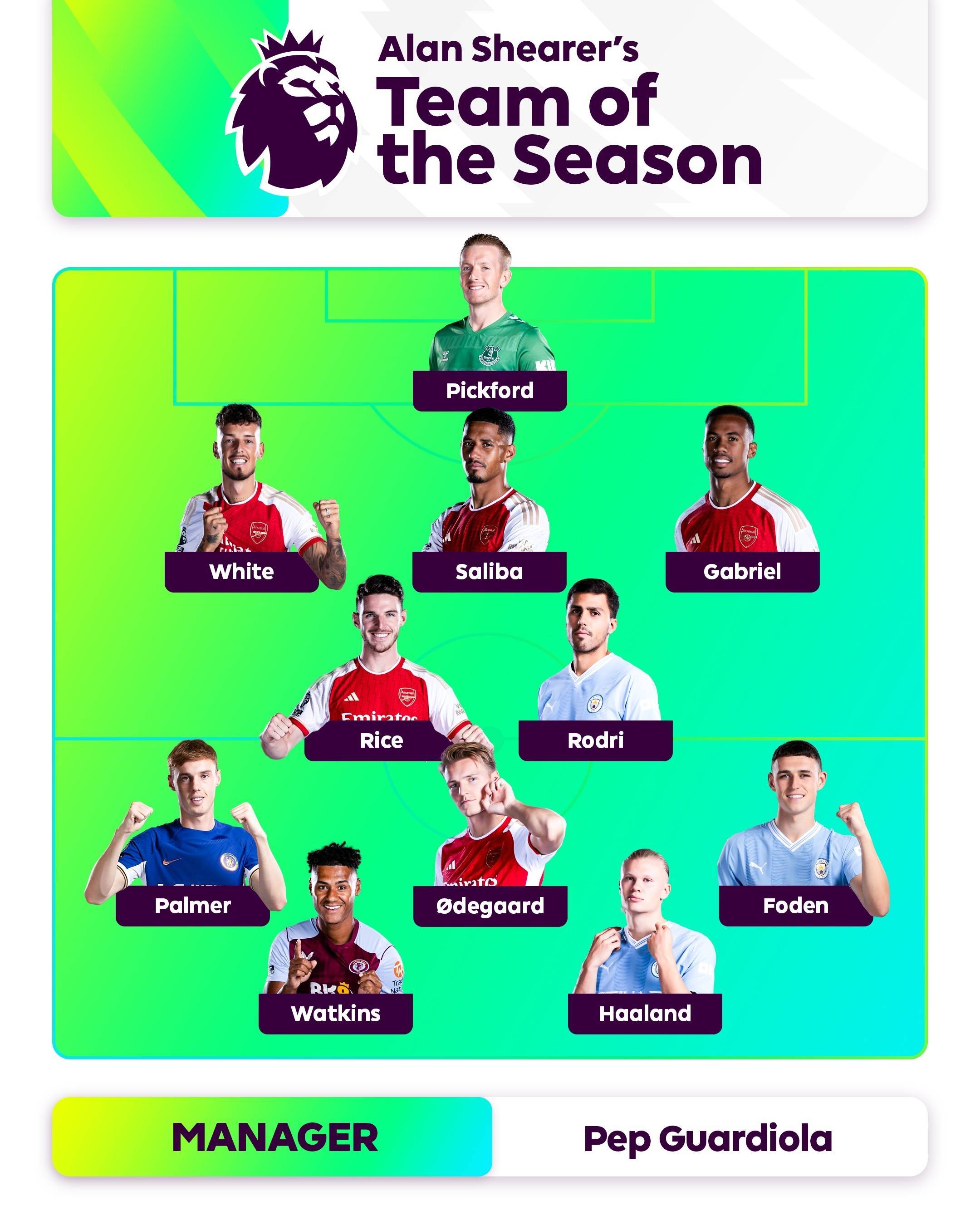 多次在关键 多次在关键