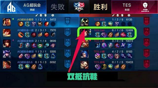 尖选手的激 尖选手的激